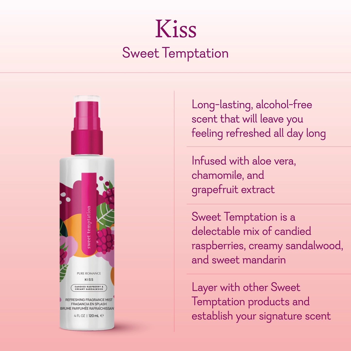 Kiss - Refreshing Mist