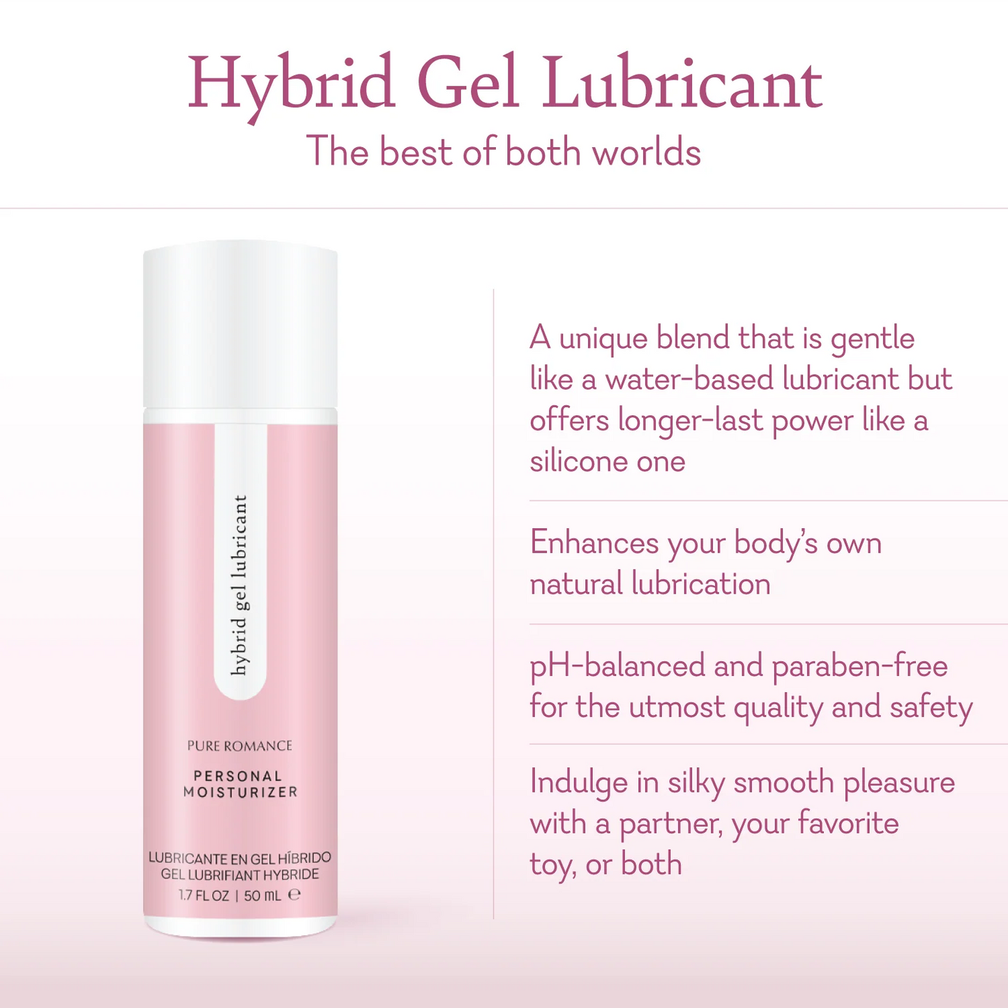 Hybrid Gel Lubricant - Personal Moisturizer