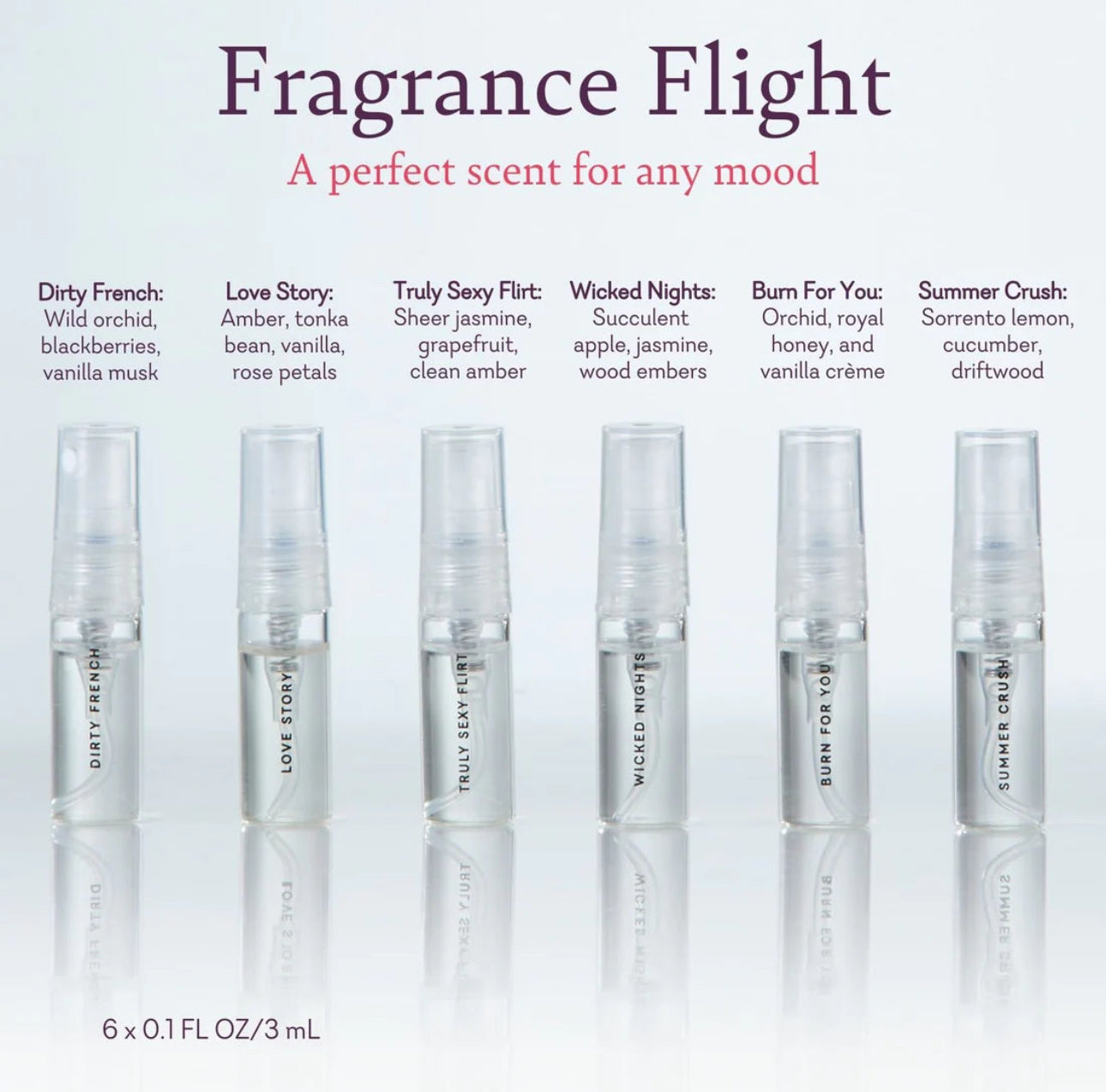 FLASH SALE - Fragrance Flight