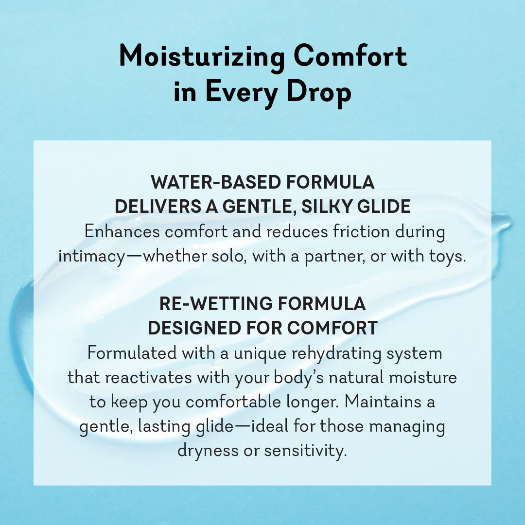 Water-Based Personal Lubricant - Original