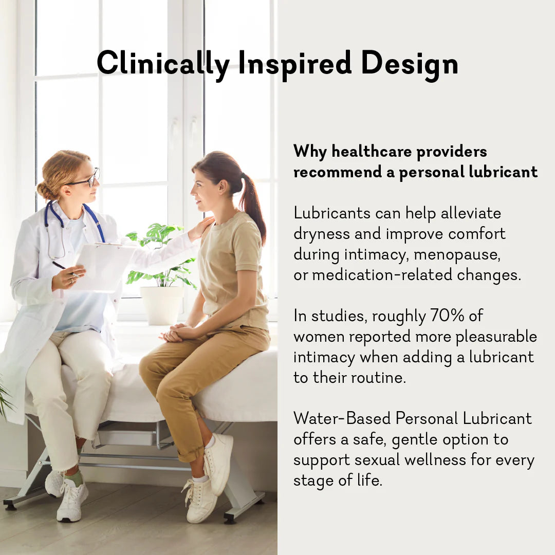 Water-Based Personal Lubricant - Original