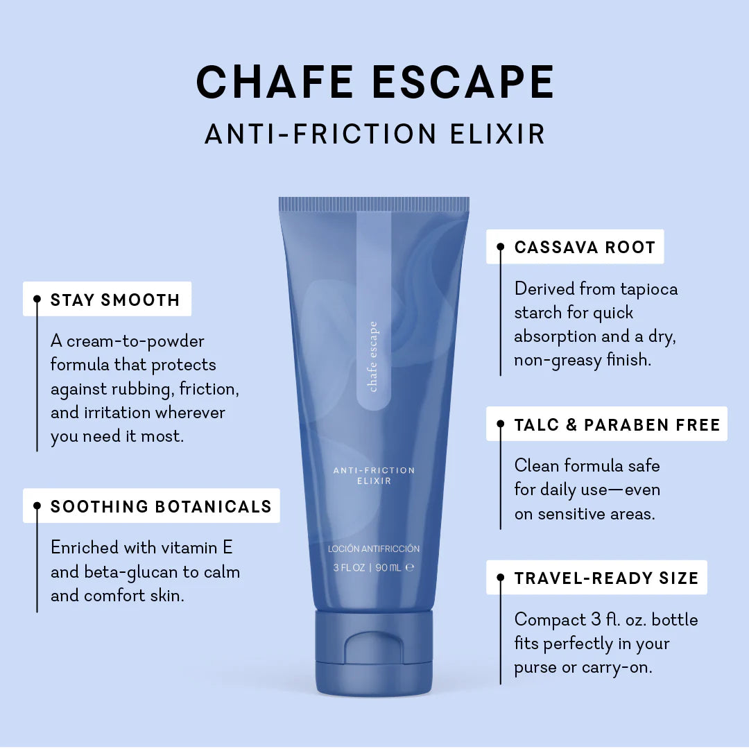Chafe Escape - Anti-Friction Elixir