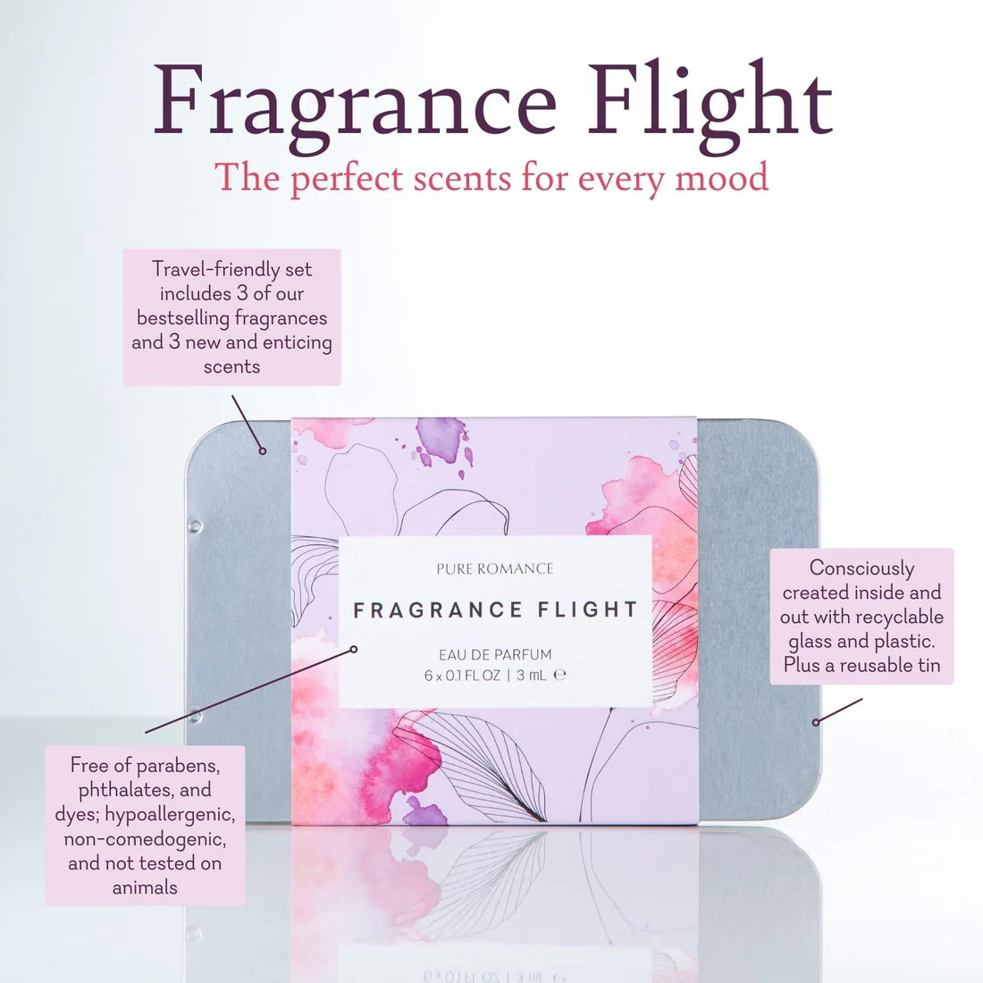 Fragrance Flights