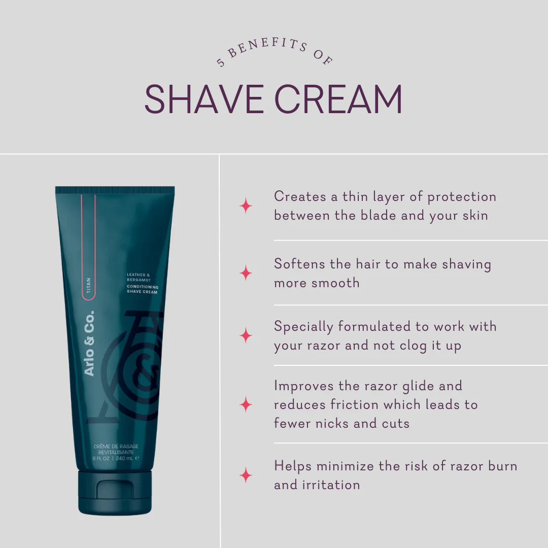 TITAN - Coochy - Conditioning Shave Cream