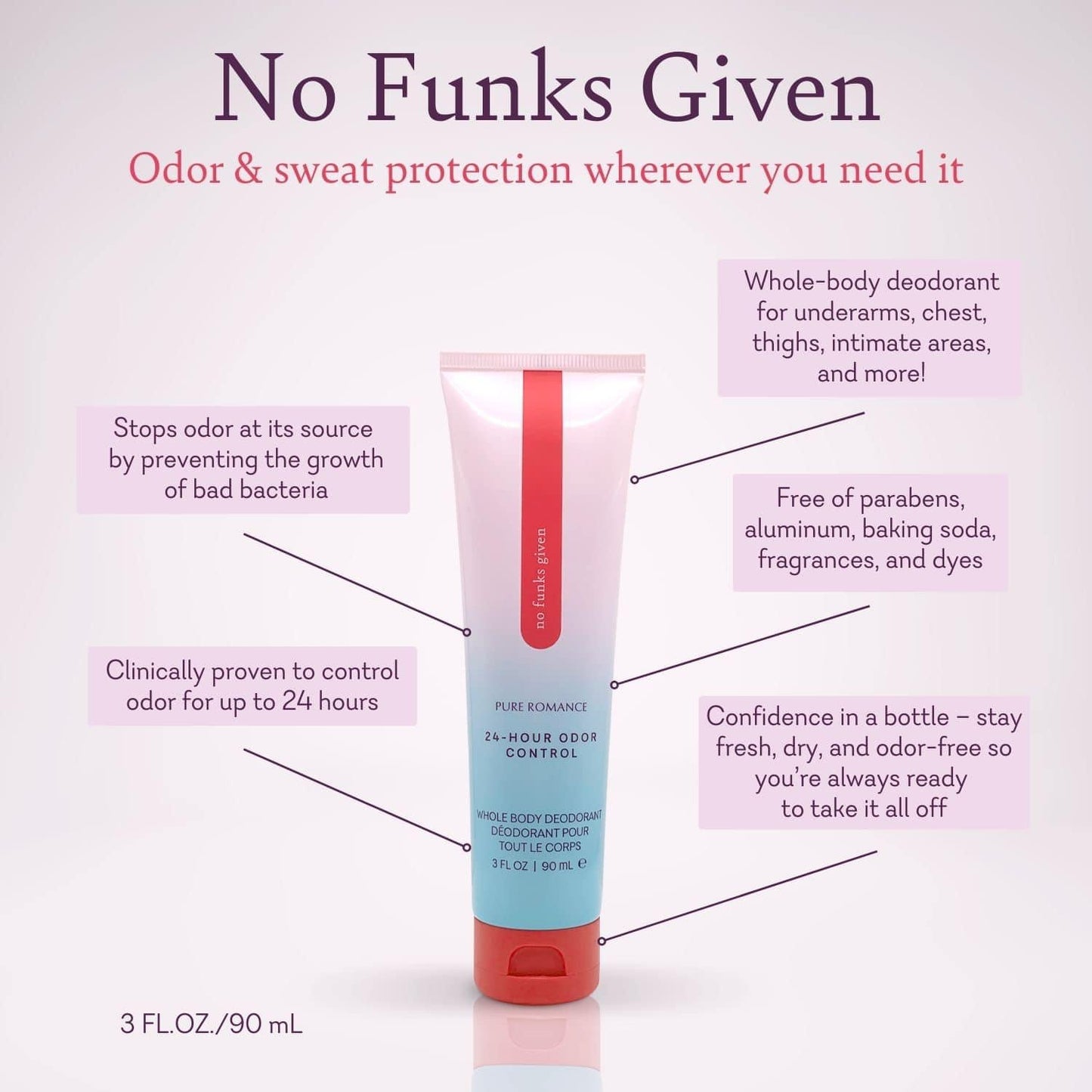 No Funks Given - 24 Hour Odor Control (Deodorant)